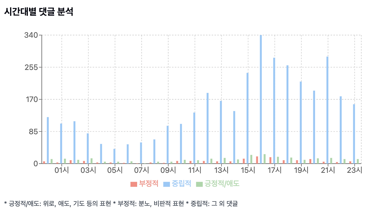 브런치 글 이미지 1