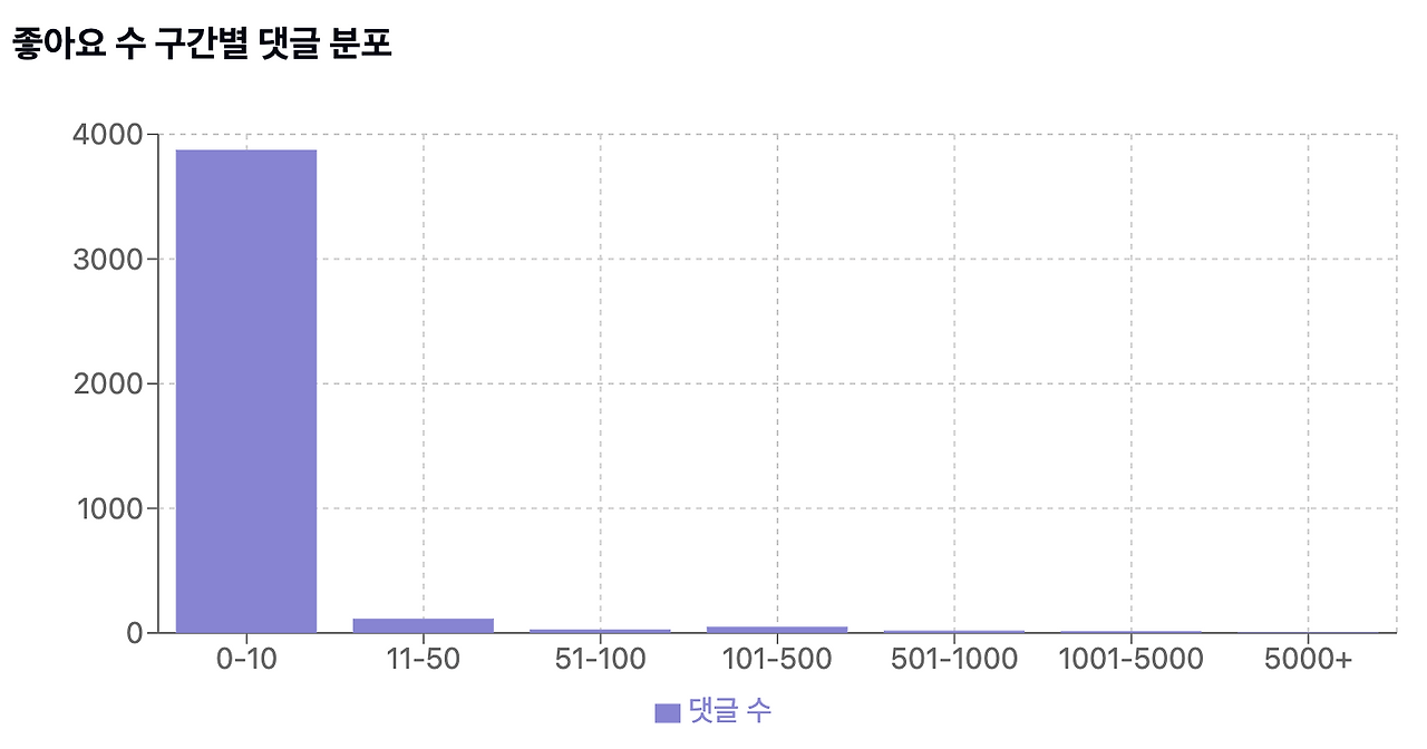 브런치 글 이미지 2