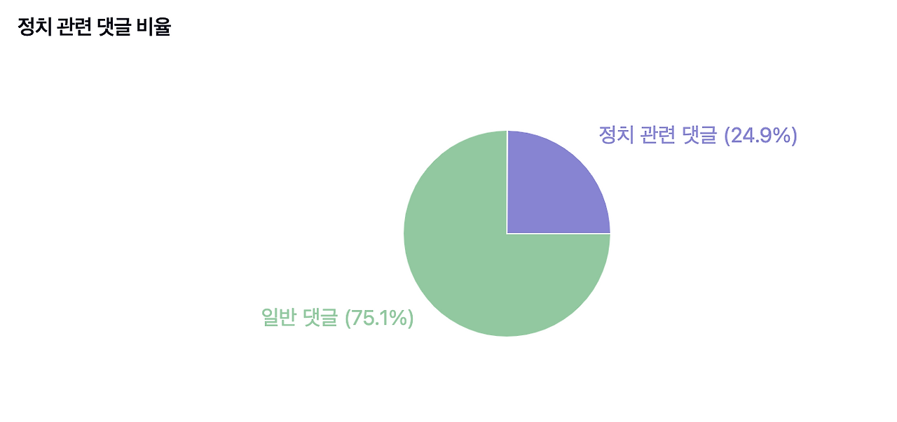 브런치 글 이미지 2