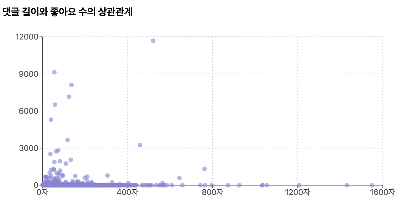 브런치 글 이미지 3