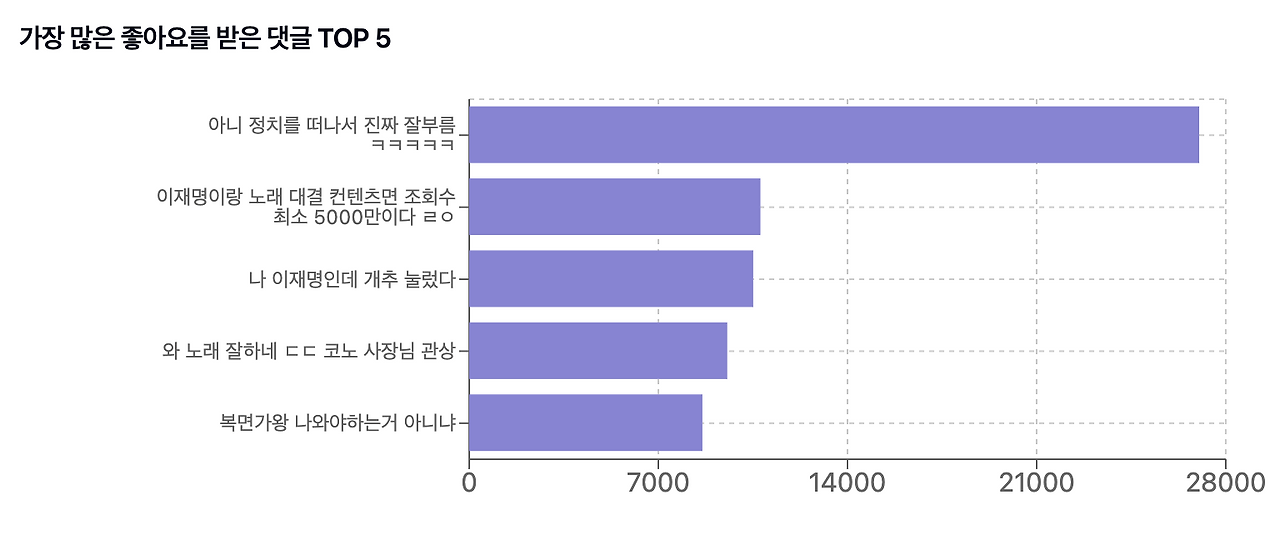 브런치 글 이미지 1