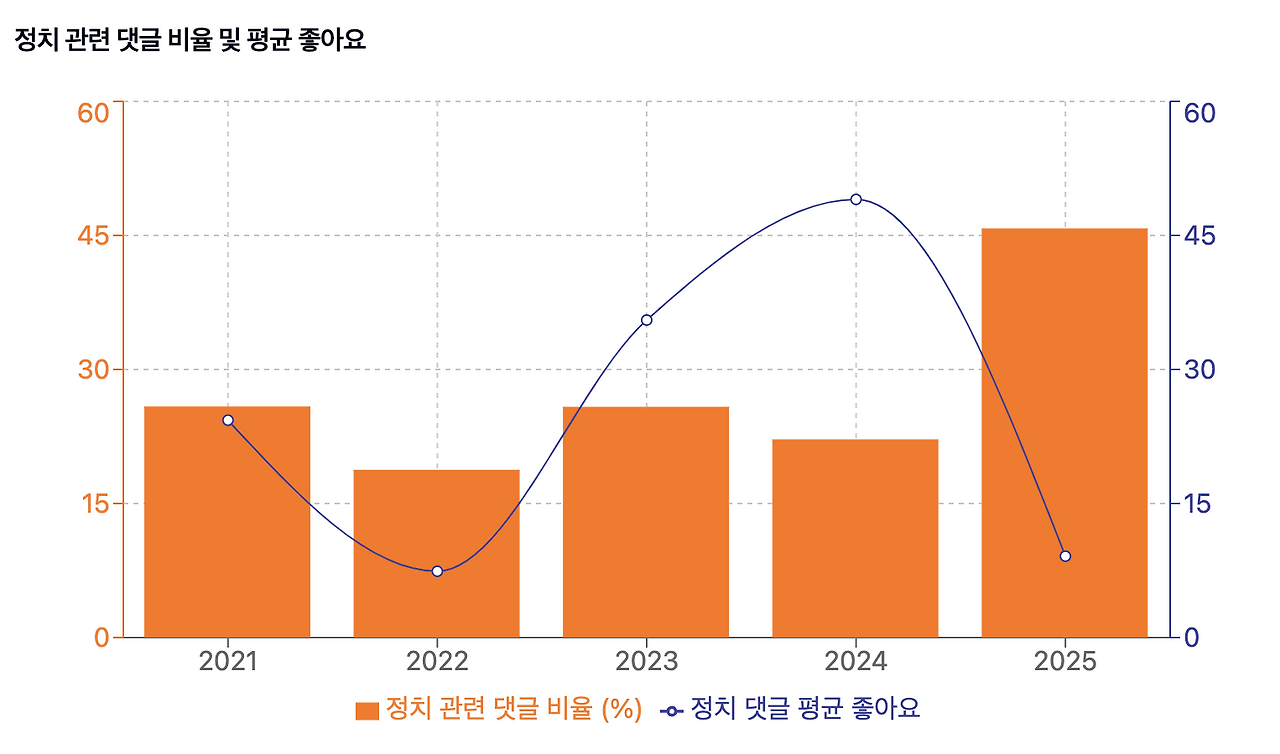 브런치 글 이미지 4